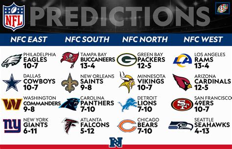 nfc division standings 2013|2021 2022 final nfl standings.